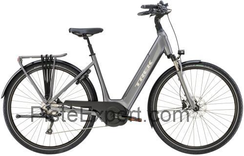 Trek TM4+ avis et fiche technique 